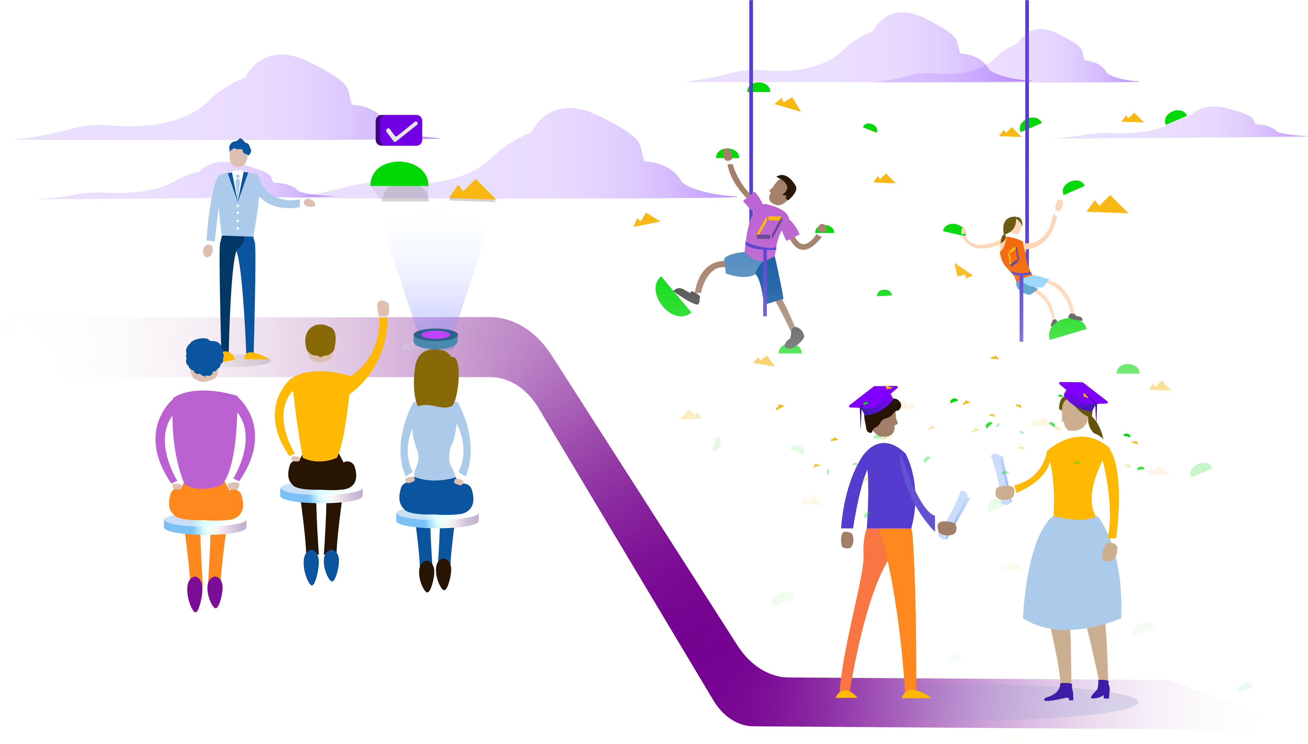 Formation